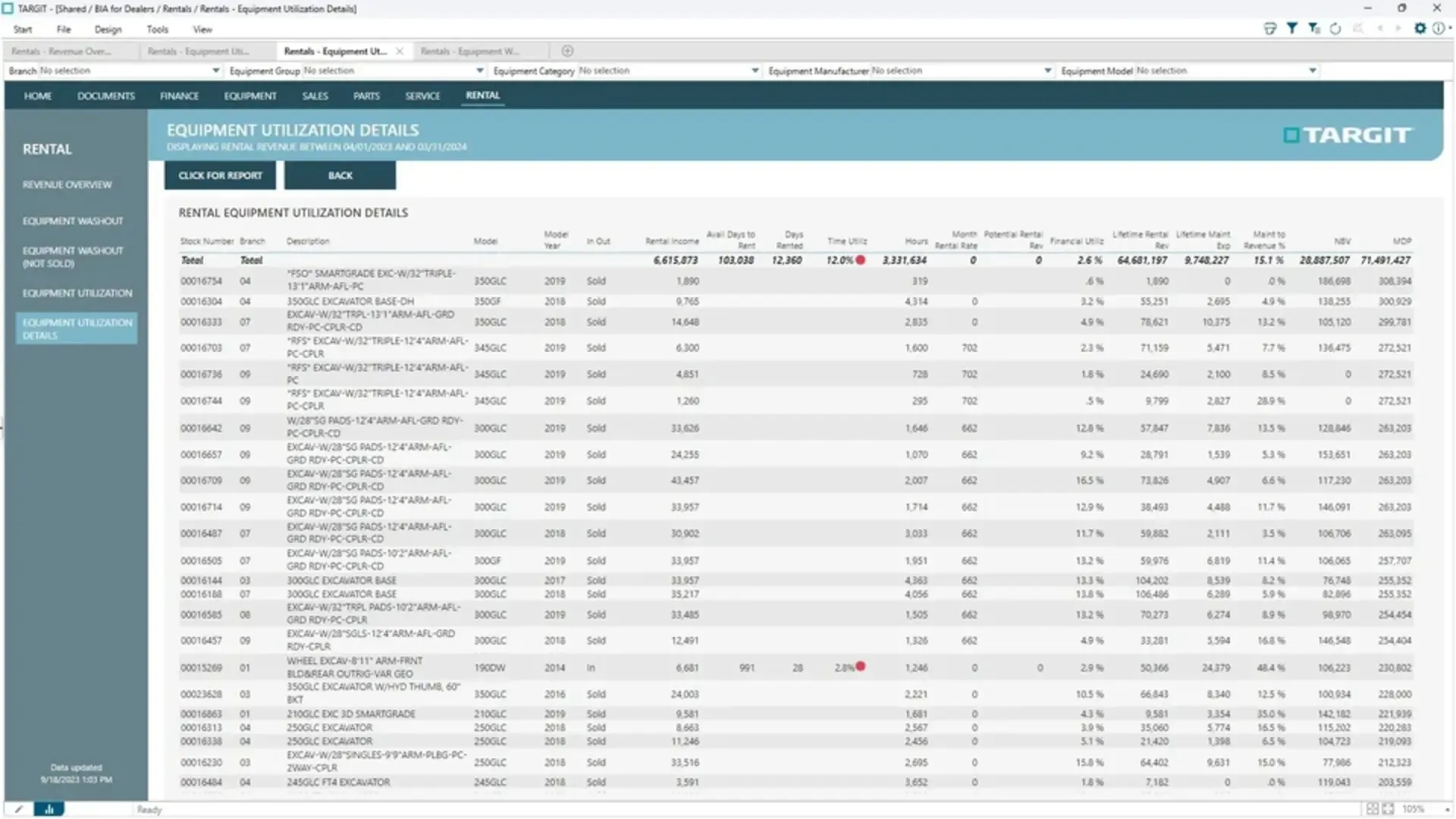 Forklift lease options for Houston businesses